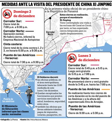 ENA anuncia cambios de operación en corredores; incluye paso gratuito de forma parcial