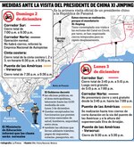 ENA anuncia cambios de operación en corredores; incluye paso gratuito de forma parcial