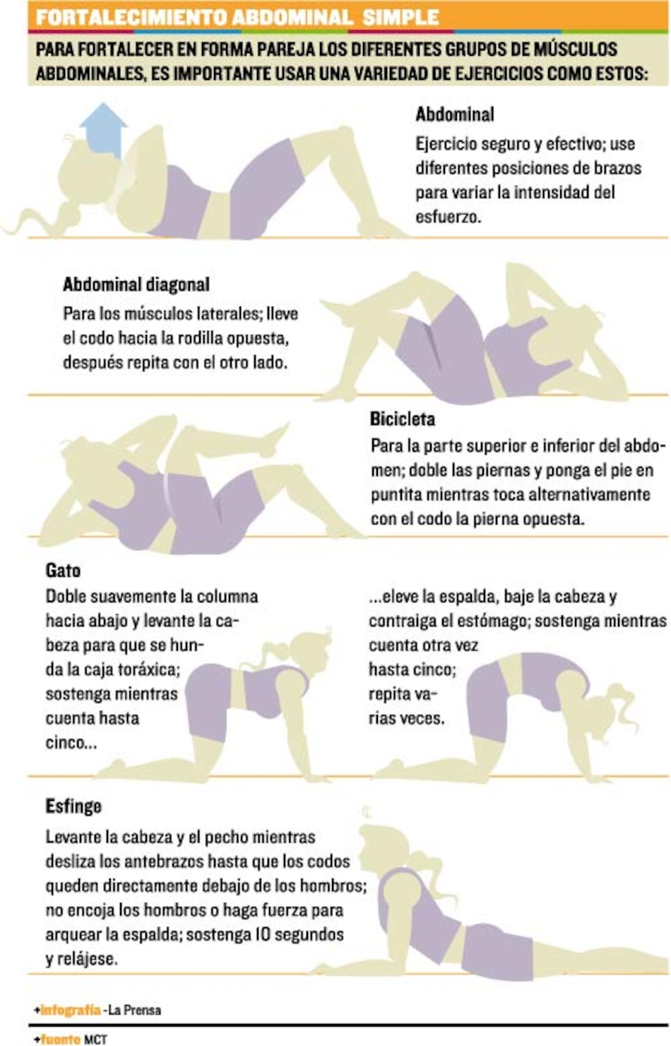 Rutinas para un abdomen firme