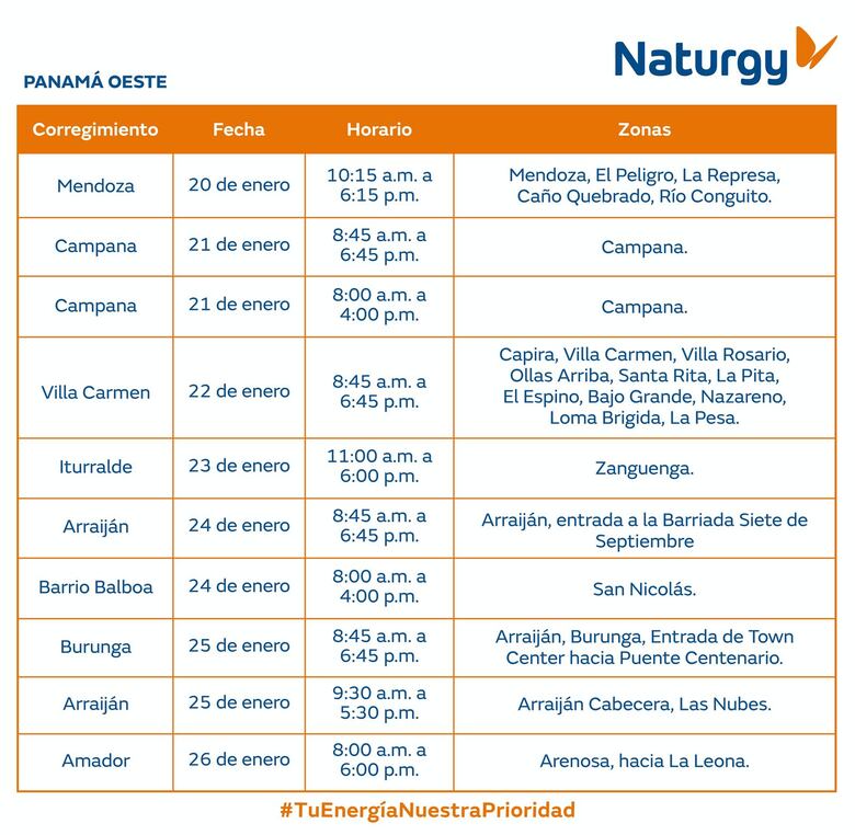 Trabajos de mantenimiento en la red eléctrica del 20 al 26 de enero de 2025