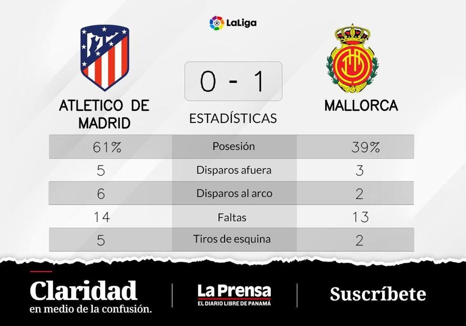 Muriqi, autor del triunfo de Mallorca