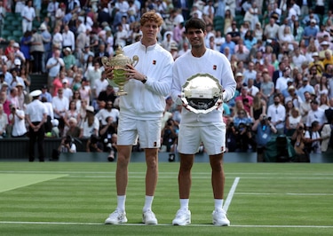 Jugando a Nostradamus: cómo me fue con mis predicciones de Wimbledon