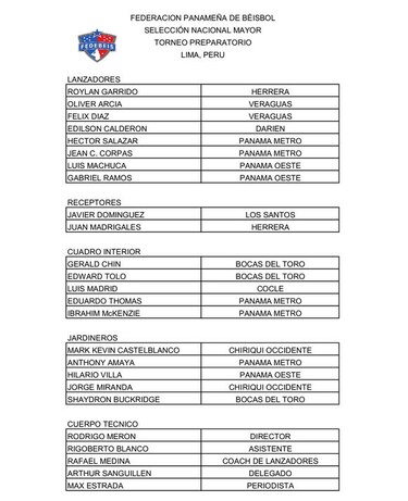 Equipo mayor de Panamá participará en torneo amistoso de béisbol