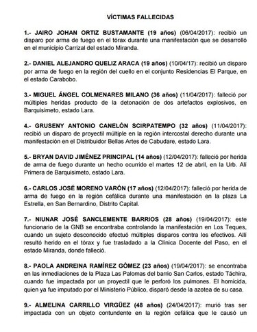 Esta es la lista de asesinados durante las manifestaciones en Venezuela y las causas por las cuales murieron
