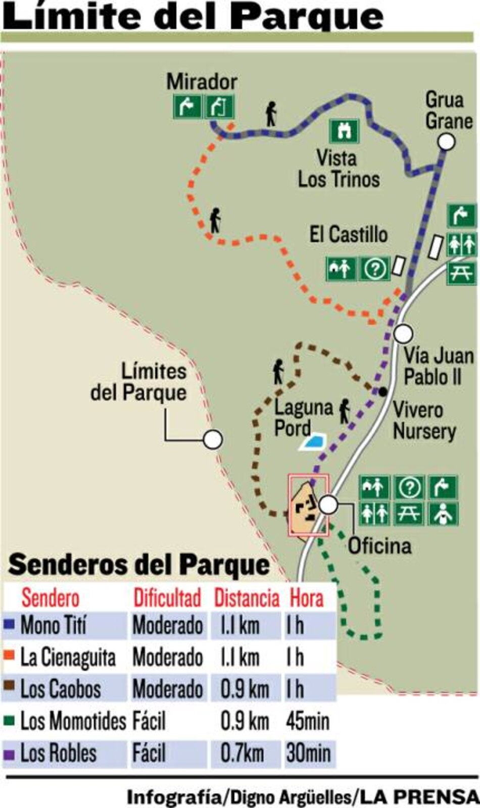 Por un parque más limpio