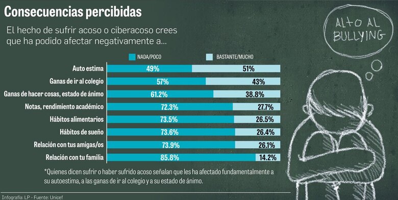Salud mental de los niños en Panamá: un silencio que merece ser escuchado