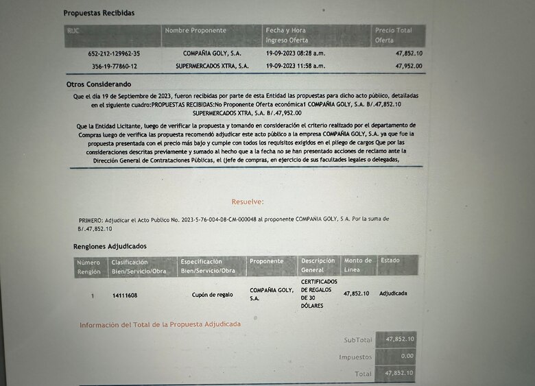 Junta comunal de Betania dice que no ha hecho compras navideñas; Panamá Compra registra lo contrario
