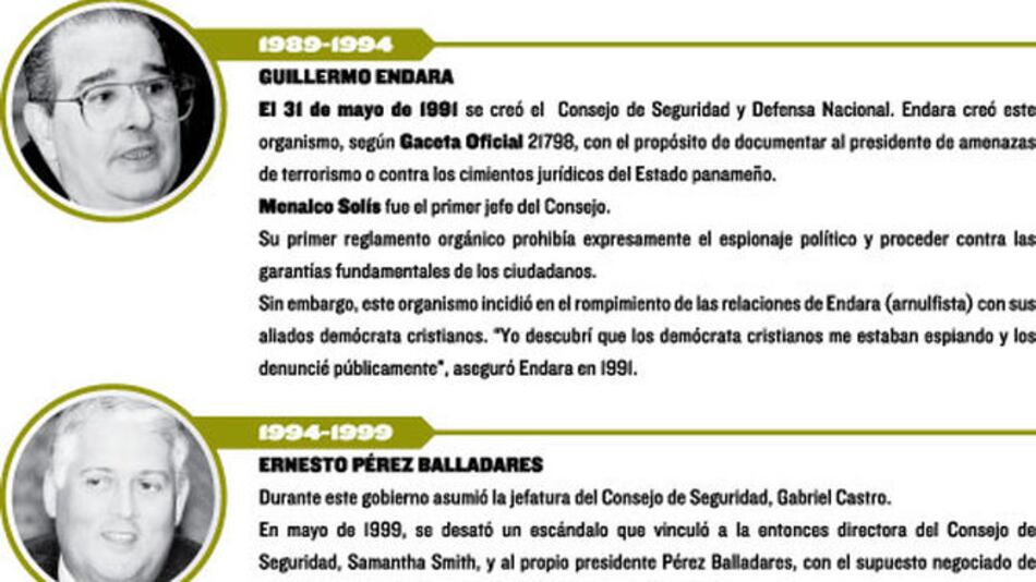 Un nuevo giro en la seguridad del Estado