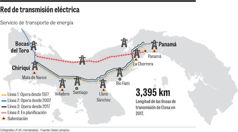 Aseguradora paga daños por explosión eléctrica en 2017