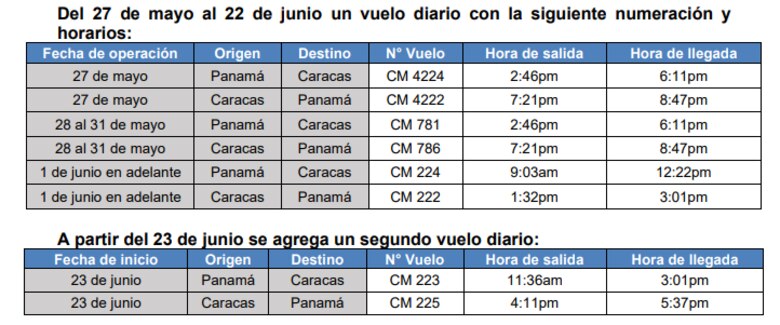 Copa Airlines publica las fechas de los vuelos a Venezuela