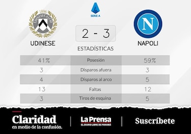Napoli suma otro triunfo y afianza su liderazgo en la Serie A de Italia