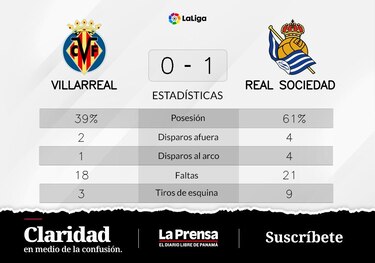 Mendez, autor del triunfo de Real Sociedad