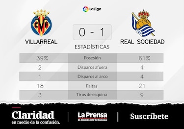 Mendez, autor del triunfo de Real Sociedad