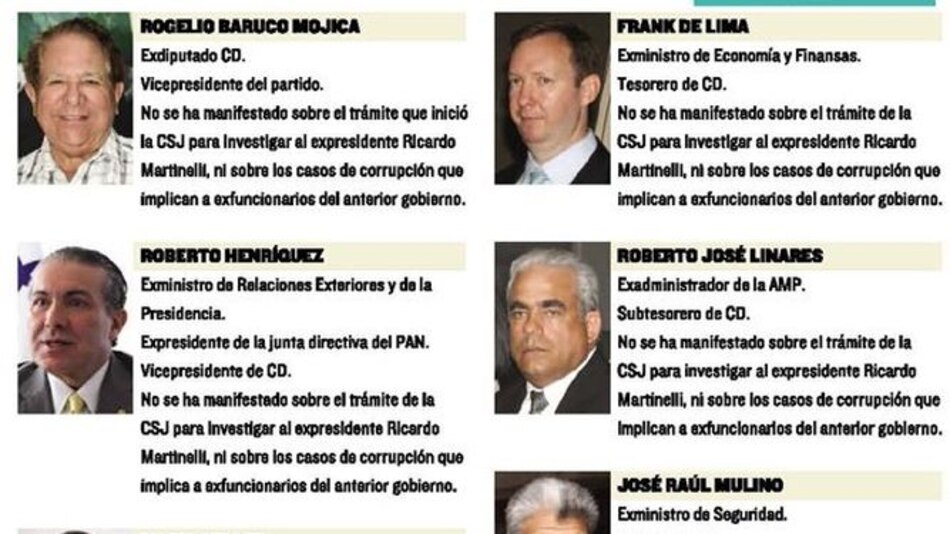 Cúpula de CD da la espalda a su líder