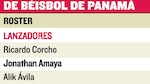 Sub-15 viaja con un objetivo: el Mundial