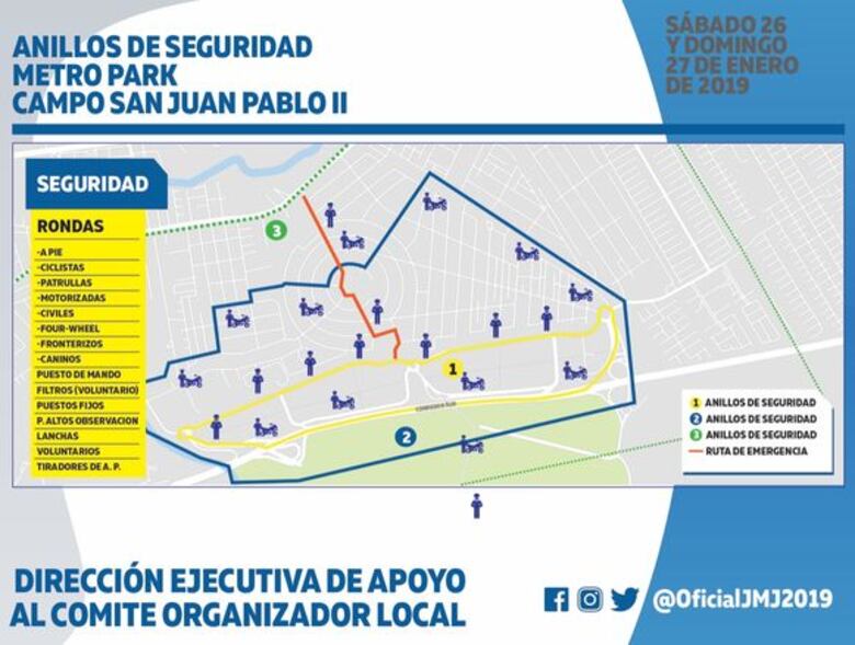 Hay 57 planes de acción en materia de seguridad por la celebración de la JMJ