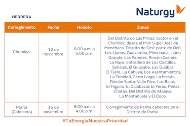 Trabajos de mantenimiento en la red eléctrica del 10 al 16 de noviembre 2025