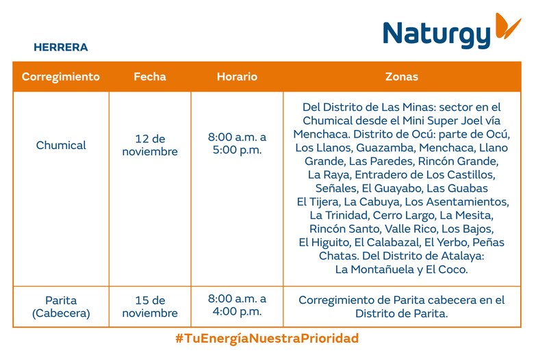 Trabajos de mantenimiento en la red eléctrica del 10 al 16 de noviembre 2025