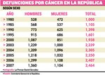 Atento al enemigo