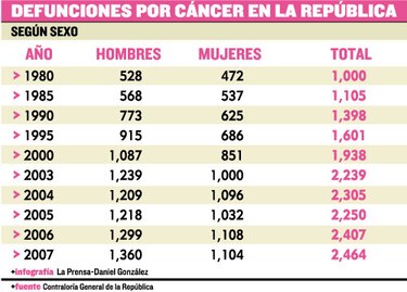 Atento al enemigo