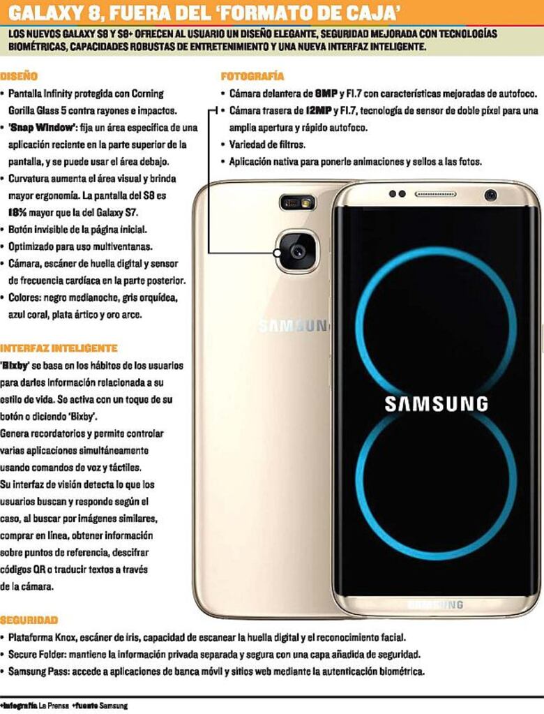 Una ‘galaxia’ de posibilidades