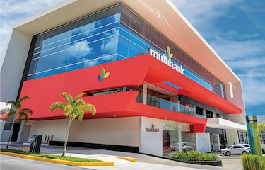 Multibank, fortaleza financiera y liderazgo sostenible hacia el 2024