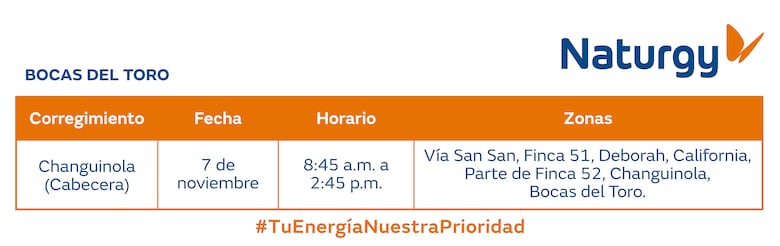 Trabajos de mantenimiento en la red eléctrica del 4 al 10 de noviembre de 2024