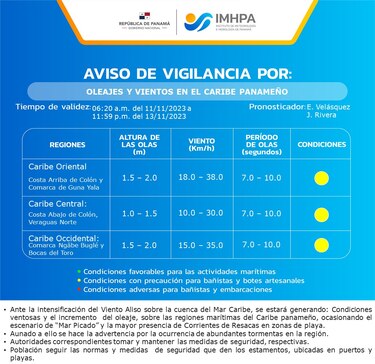Emiten aviso de vigilancia por fuertes oleajes en el Caribe panameño