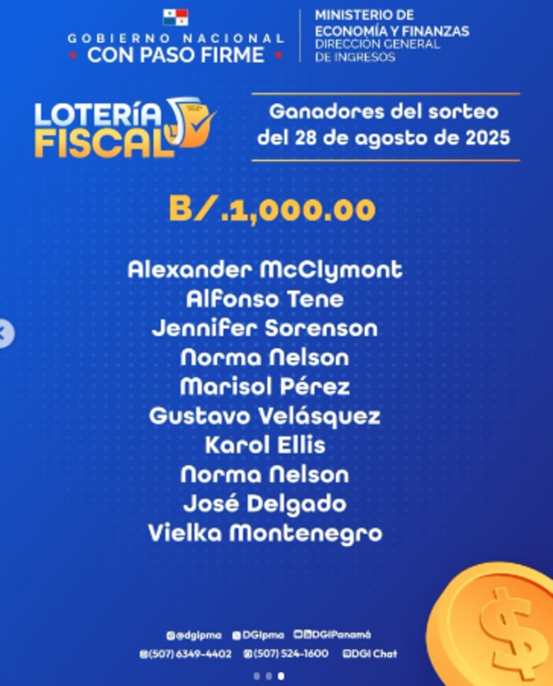 Estos fueron los ganadores del primer sorteo de la Lotería Fiscal