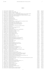 DGI revoca el beneficio fiscal a organizaciones sin fines de lucro, academias deportivas y agrupaciones religiosas; conoce cuáles son