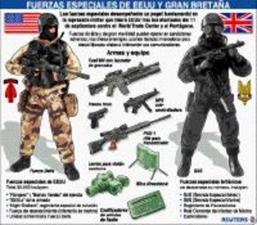 Delta Force, a la caza de Bin Laden en Afganistán