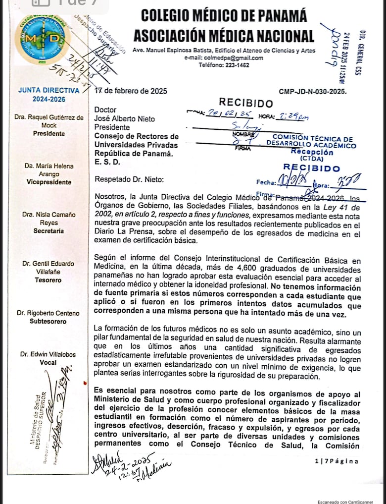 Universidades privadas en la mira: Colegio Médico exige mejoras en la calidad de formación