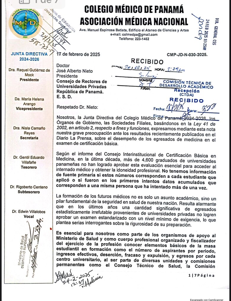 Universidades privadas en la mira: Colegio Médico exige mejoras en la calidad de formación