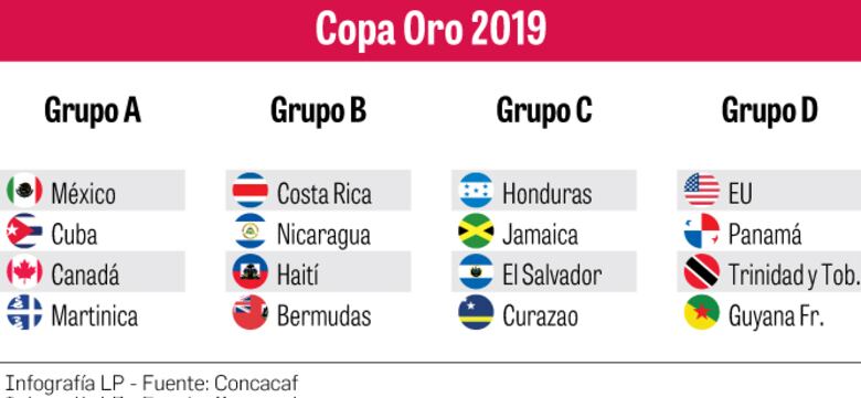 Panamá y EU chocan de nuevo