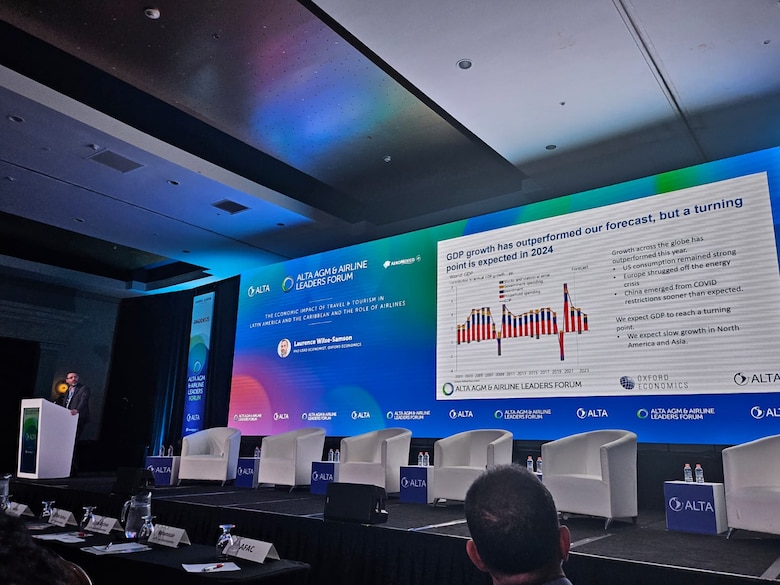 Se frena dinamismo de la industria de viajes y turismo