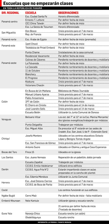 Calidad educativa, reto por alcanzar