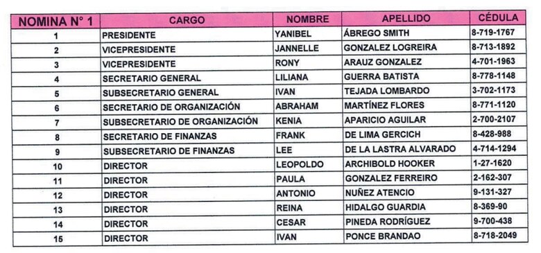 Comenzó la campaña en CD: pullas, montaje de voz y lealtades