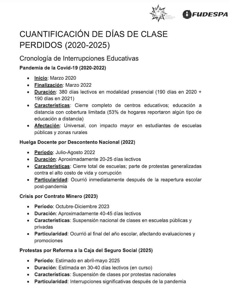 Panamá registra una de las interrupciones escolares más largas del mundo