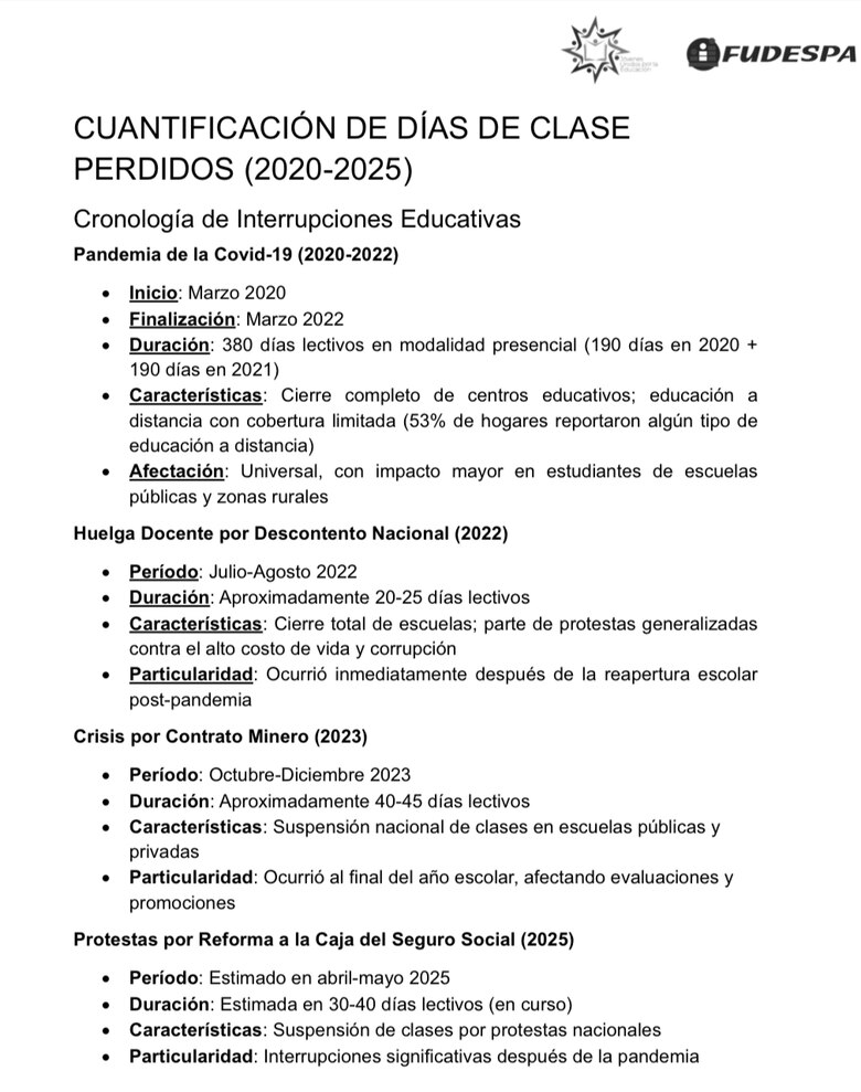 Panamá registra una de las interrupciones escolares más largas del mundo
