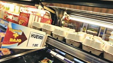Control de precios, cerca del fin