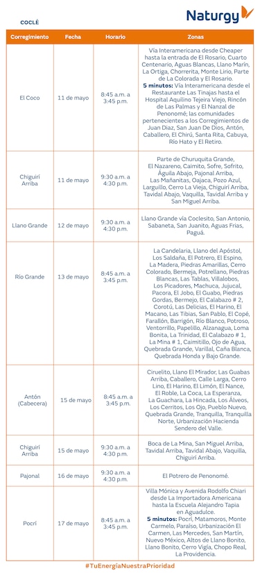 Trabajos de mantenimiento en la red eléctrica del 11 al 17 de mayo de 2026