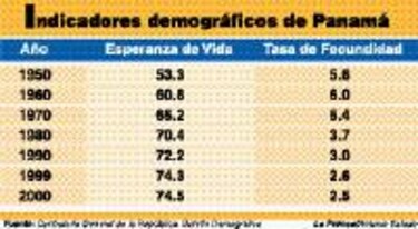 Crisis en la seguridad social