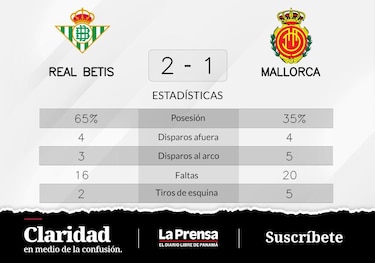 Real Betis gana de visitante ante Mallorca