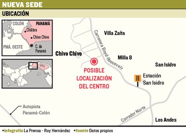 Las fallas de una licitación
