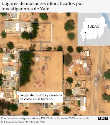 ‘Nuestra única misión es matar’: cómo la brutal milicia de Sudán perpetró una masacre en la ciudad de El Fasher