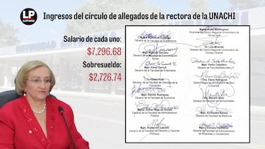 Cúpula de la Unachi mantiene a la rectora en el poder: quiénes son y cuánto ganan