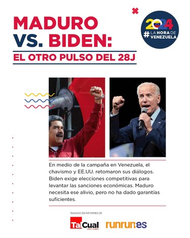 Diálogo Venezuela-Estados Unidos: poder, petróleo y posible transición con garantías en juego