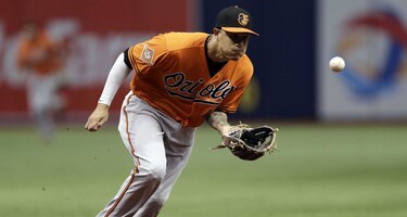 Jugadores y equipos que evitaron ir al arbitraje en MLB