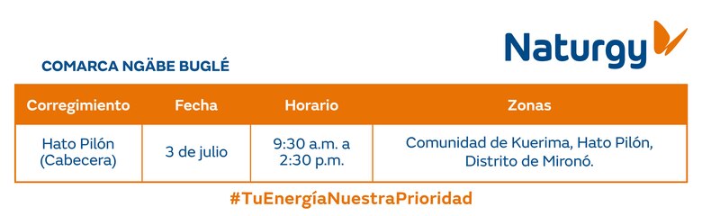 Trabajos de mantenimiento en la red eléctrica del 30 de junio al 6 de julio 2025