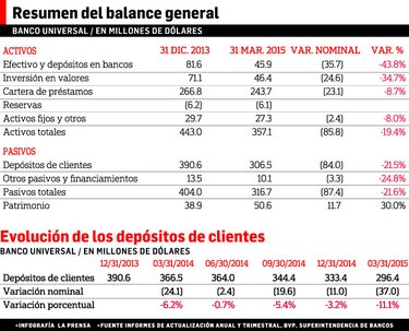 Crónica de una suspensión